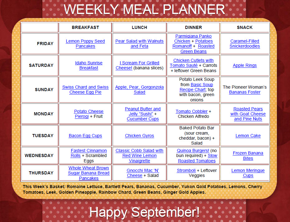 day meal plan recipes ← Diet Blog